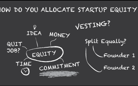 participaciones de tu empresa