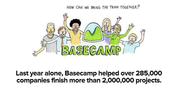 Basecamp-software-de-gestión-de-proyectos