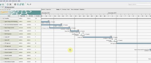 software-de-gestión-de-proyectos-ganttproject