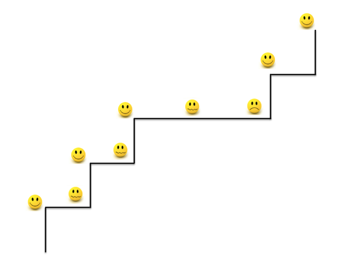 controlar-la-ansiedad-emprendedor-consejos